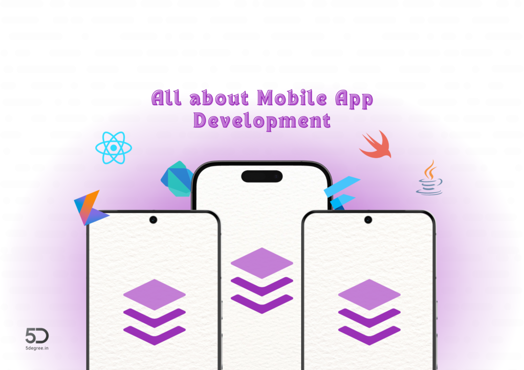 Mobile App Development: Your Gateway to Innovation and Creativity